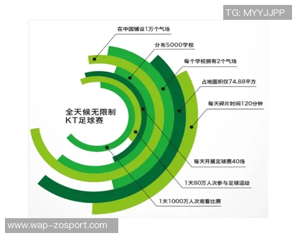 足球给水盘的创新设计与应用探讨助力运动员表现提升